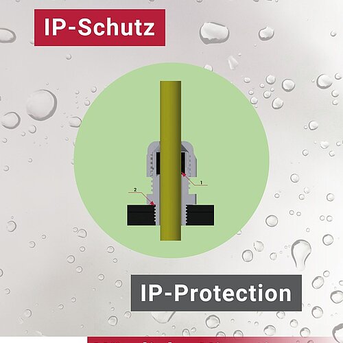 Kurz erklärt: #IPSchutz bei #Kabelverschraubungen

Feuchtigkeit und/oder Staub dringen an zwei Stellen der Verschraubung...